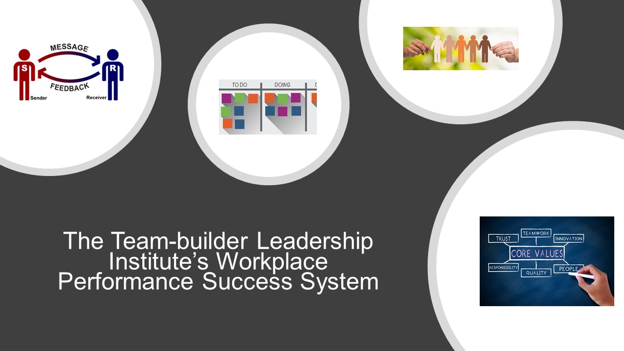 Free Project Management Practice Exam - The Team-builder Leadership  Institute